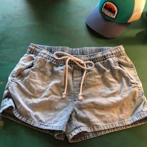 Aerie denim shorts❣️